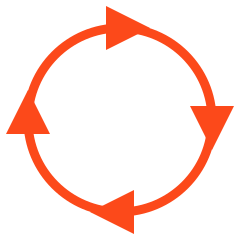 Continuous optimization
